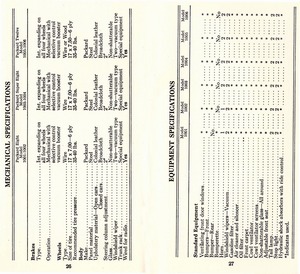 1933 Packard Facts Booklet-26-27.jpg